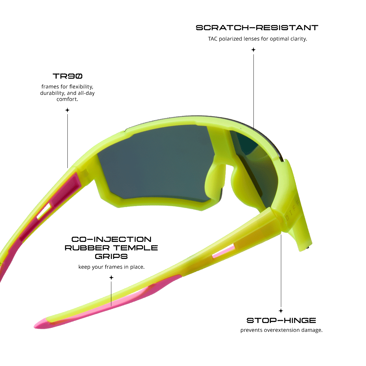 HEAT - MATTE BLACK + GREEN MIRROR + POLARIZED SUNGLASSES - Image 2